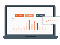 SMPP Monitoring